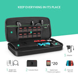 UGREEN Carrying Case for Nintendo Switch, W/Carved Protective Foam Lining Shockproof Travel Case Bag for Nintendo Switch Console, Dock, AC Wall Charger, Grip and Joy-con, 20 Game Cards, Cables