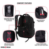SWISSGEAR 5358 USB Charging SCANSMART ULTIMATE Organization LAPTOP PROTECTION BACKPACK - BLACK/RED