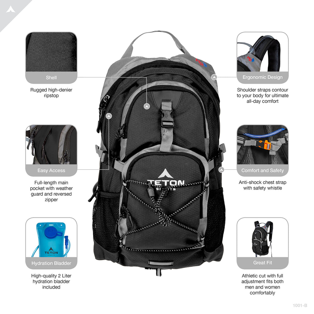 Teton Sports Oasis 1100 Mochila De Hidratación De 2 Litros | Meses sin