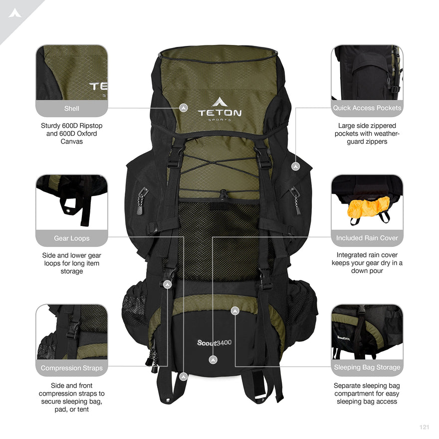TETON Sports Scout 3400 Internal Frame Backpack; High-Performance Backpack for Backpacking, Hiking, Camping; Hunter Green