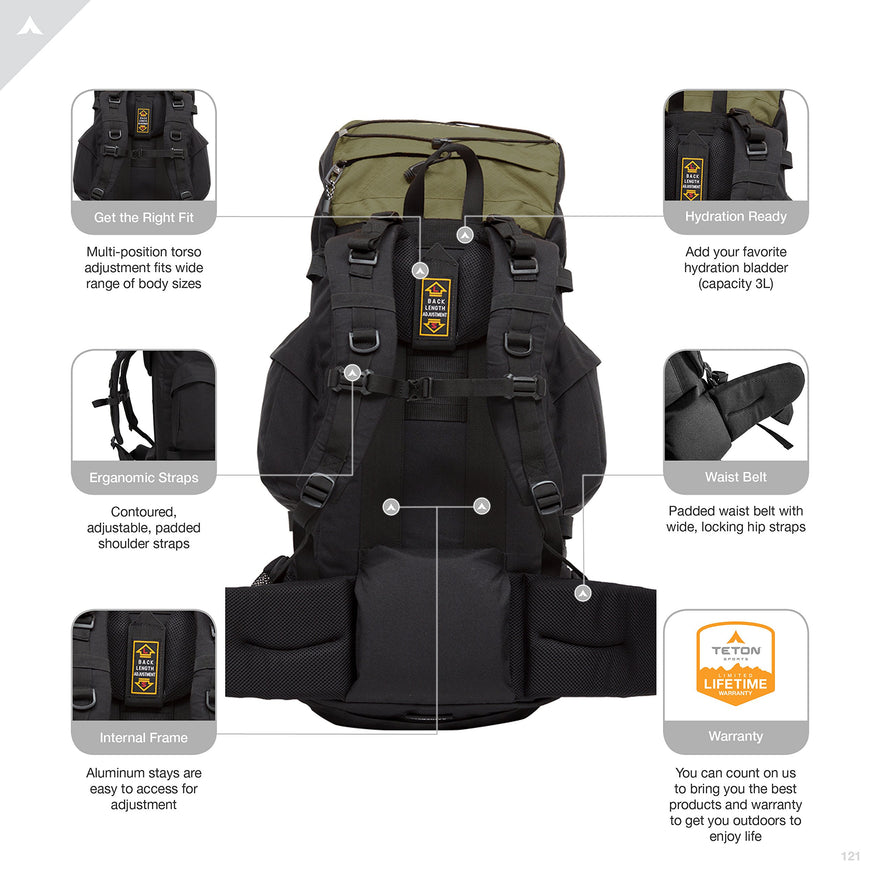 TETON Sports Scout 3400 Internal Frame Backpack; High-Performance Backpack for Backpacking, Hiking, Camping; Hunter Green