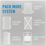 Victorinox Werks Traveler 5.0 WT 30 Dual-Caster Expandable 8 Wheel Upright