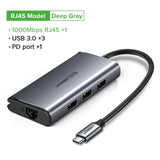 Ugreen Usb-C Thunderbolt 3 Dock Usb Type C To 3.0 Hub Hdmi Adapter For Macbook Huawei Mate 20 P20