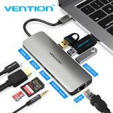 Vention Thunderbolt 3 Dock Usb-C Hub Type C To Hdmi Usb 3.0 Rj45 Adapter For Macbook Samsung